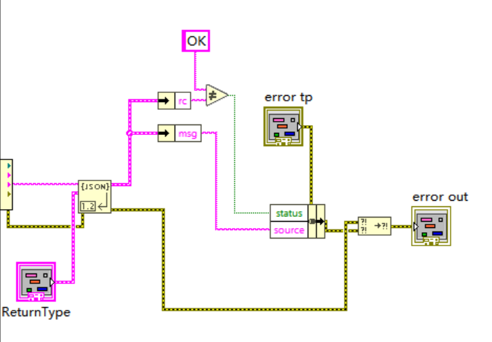 LabVIEW-Spirit-Json打包