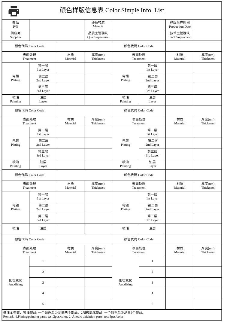 一个复杂表格的例子