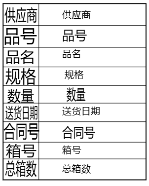 艾美以修改版